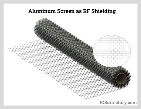 metal mesh electronic housing|rf shielding metal enclosure.